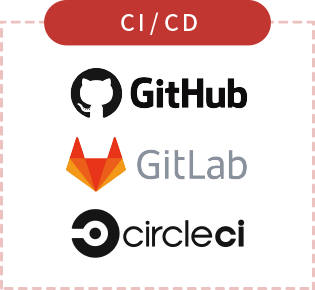 CI/CDの開発スキル