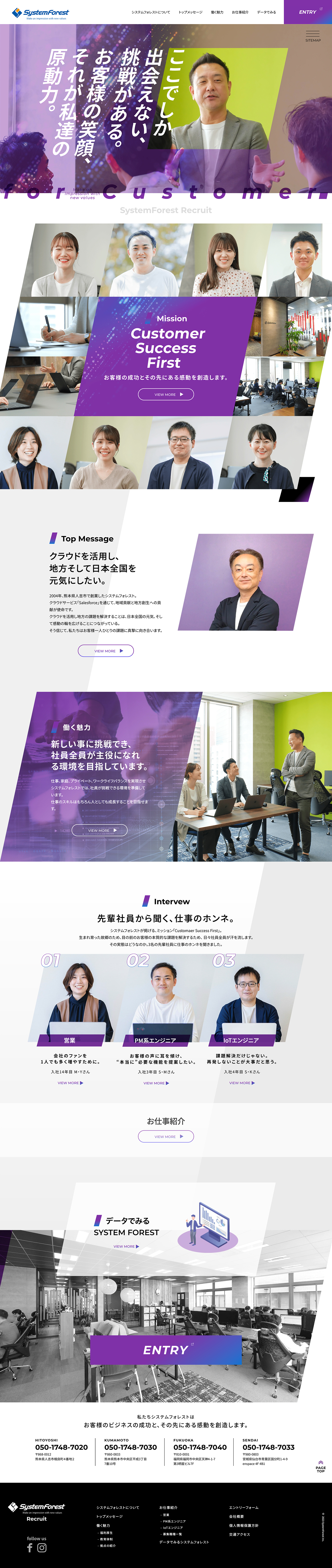 全画面のサムネイル画像