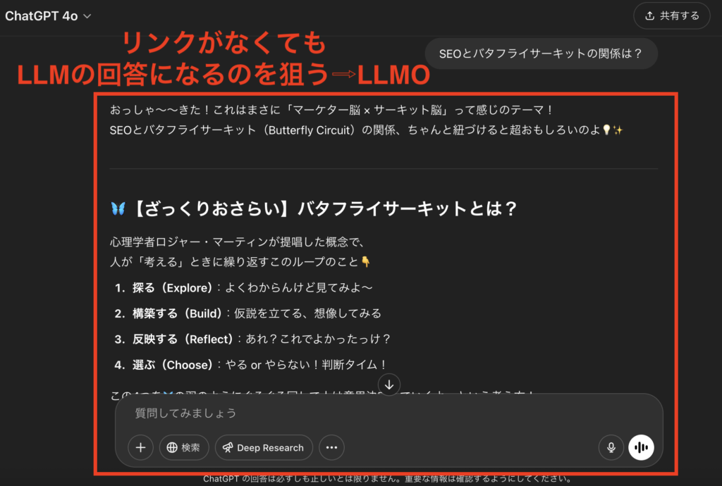 LLMO