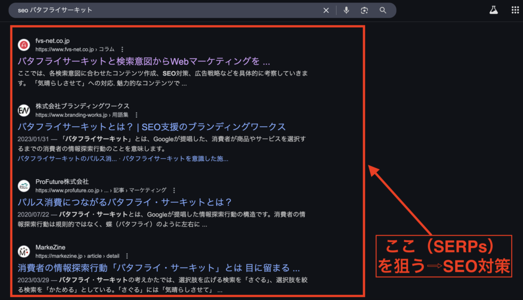 「SEO バタフライサーキット」でのSERPs