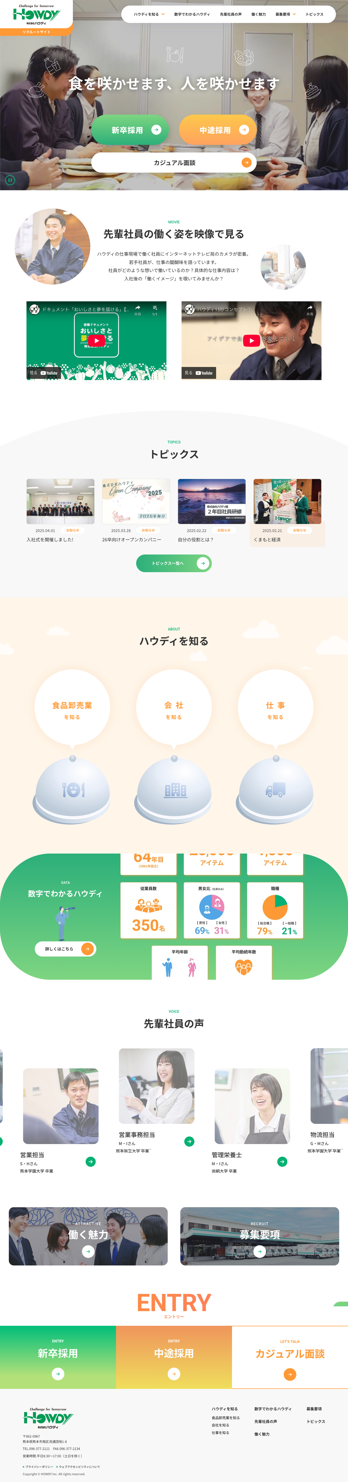 全画面のサムネイル画像