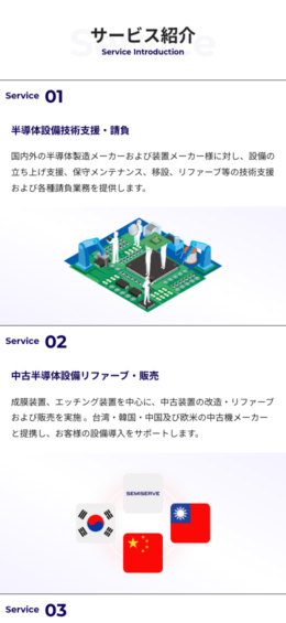 モバイル表示のサムネイル画像