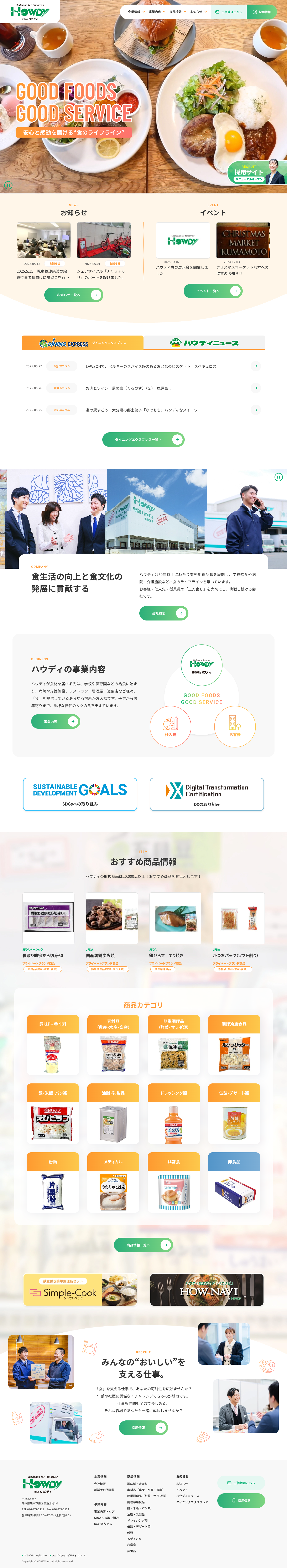 全画面のサムネイル画像