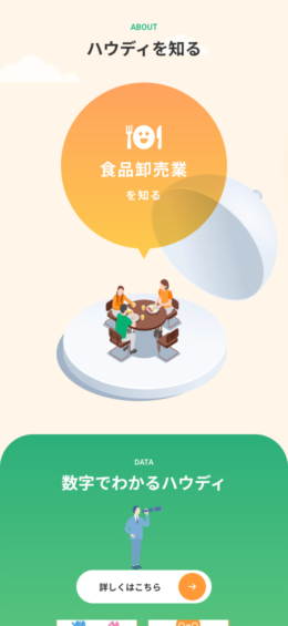 モバイル表示のサムネイル画像