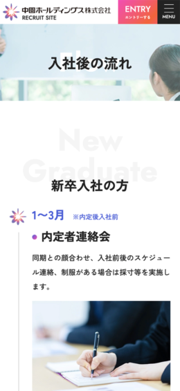 モバイル表示のサムネイル画像