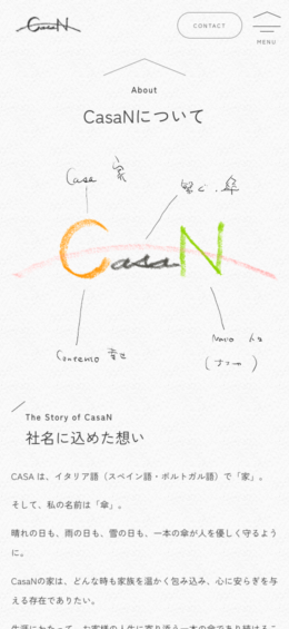 モバイル表示のサムネイル画像