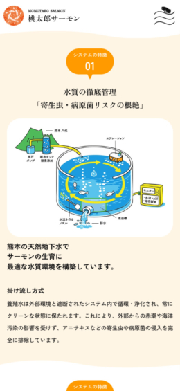 モバイル表示のサムネイル画像
