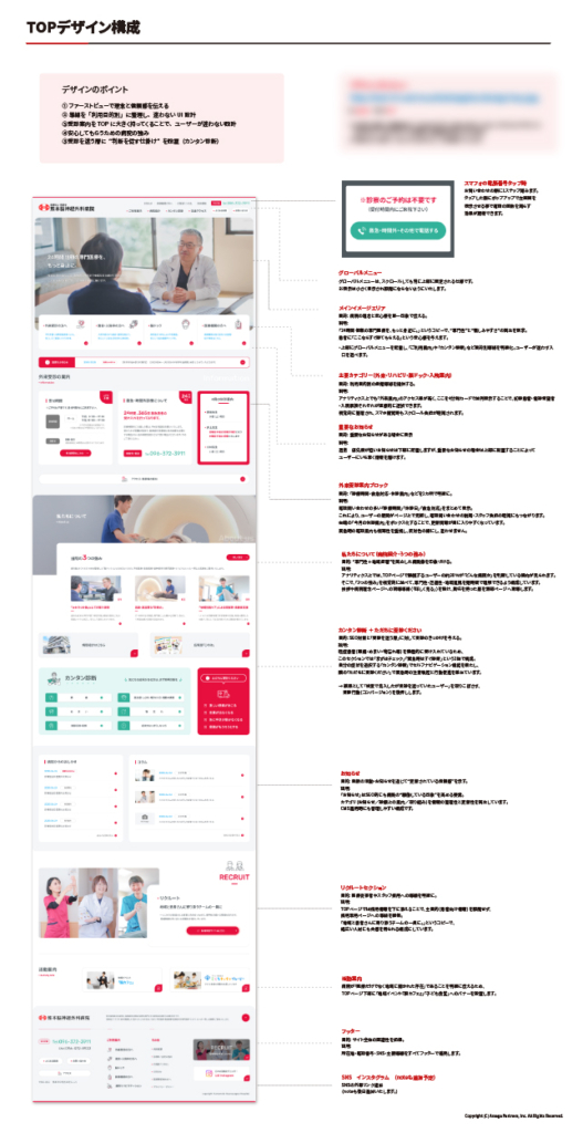 熊本脳神経外科様のデザインコンセプト画像
