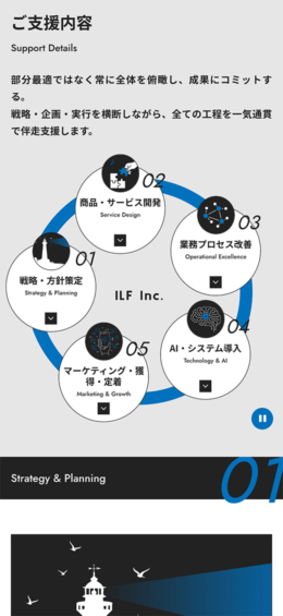 モバイル表示のサムネイル画像