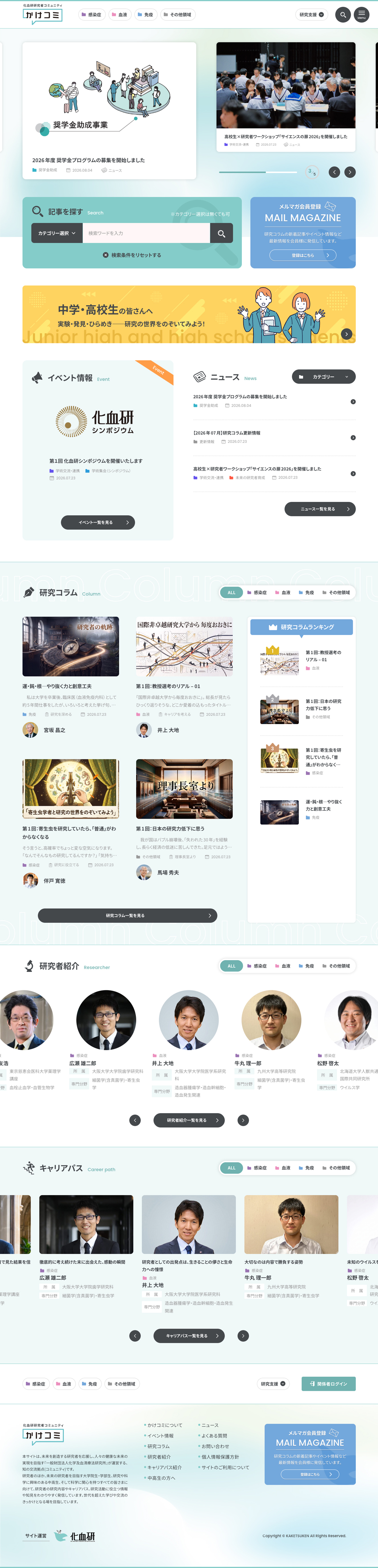 全画面のサムネイル画像