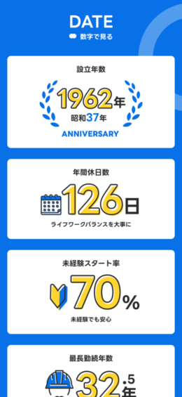 モバイル表示のサムネイル画像